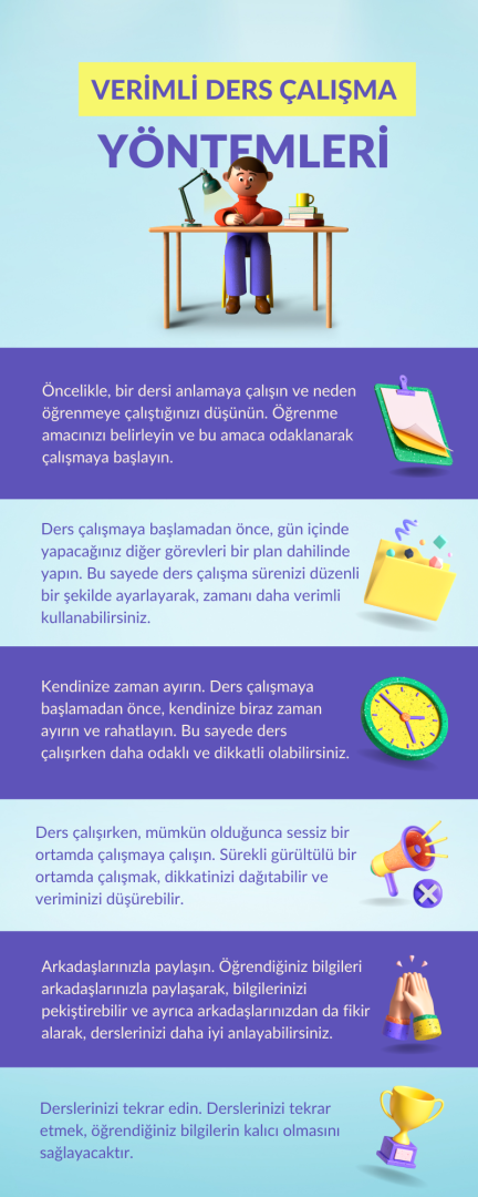 Verimli Ders Çalışabiliyor Muyuz ?